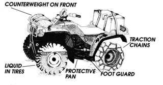 ATV with modifications